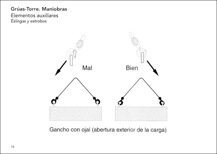 CONSTRUCCION (070)
